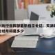 天津市防控指挥部最新指示电话：天津防控指挥部电话号码是多少