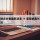 新冠肺炎长春最新消息 → 新冠病毒长春最新情况