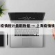 上海疫情统计最新数据 → 上海疫情情况通报