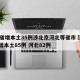31省增本土35例涉北京河北等省市›31省增本土85例 河北82例