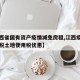 【江西省国有资产疫情减免房租,江西疫情下房产税土地使用税优惠】
