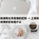 上海疫情和北京疫情的区别 → 上海疫情和北京疫情的区别是什么