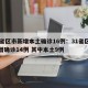 31省区市新增本土确诊16例：31省区市新增确诊14例 其中本土9例