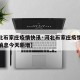 【河北石家庄疫情快讯·河北石家庄疫情最新数据消息今天新增】