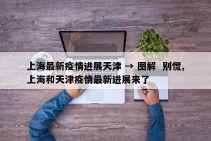 上海最新疫情进展天津 → 图解  别慌,上海和天津疫情最新进展来了
