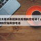 山西省太原市新冠肺炎疫情防控电话›山西太原疫情防控指挥部电话