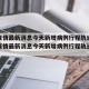 沈阳疫情最新消息今天新增病例行程轨迹—（沈阳疫情最新消息今天新增病例行程轨迹查询）