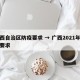 广西自治区防疫要求 → 广西2021年防疫要求