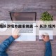 湖南长沙境外居家隔离 → 长沙 境外 隔离