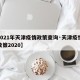 【2021年天津疫情政策查询·天津疫情最新政策2020】