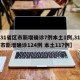 【31省区市新增确诊7例本土1例,31省区市新增确诊124例 本土117例】
