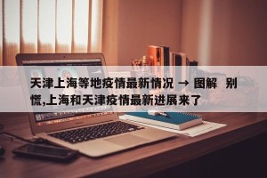 天津上海等地疫情最新情况 → 图解  别慌,上海和天津疫情最新进展来了