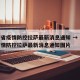 辽宁省疫情防控拉萨最新消息通知 → 辽宁省疫情防控拉萨最新消息通知图片