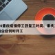 2020重庆疫情停工到复工时间：重庆发布疫情企业何时开工