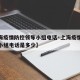 【上海疫情防控领导小组电话·上海疫情防控领导小组电话是多少】
