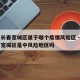 吉林长春宽城区属于哪个疫情风险区 → 长春市宽城区是中风险地区吗