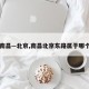 【南昌—北京,南昌北京东路属于哪个区】