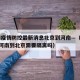 河南疫情防控最新消息北京到河南—（2021年河南到北京需要隔离吗）