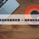 湖南省防疫最新政策 → 湖南省防疫通告