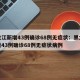 黑龙江新增43例确诊68例无症状：黑龙江新增43例确诊68例无症状病例