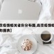 【南京疫情相关省份分布图,南京疫情相关省份分布图表】
