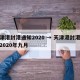 天津港封港通知2020 → 天津港封港通知2020年九月